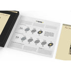 Paul Simon - Still Crazy After All These Years - (MFSL UltraDisc One-Step 45rpm Vinyl 2LP Box Set)